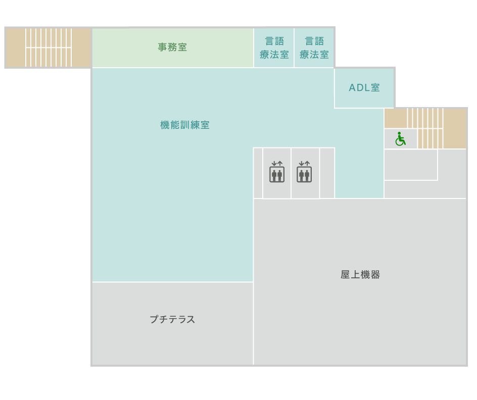 5階